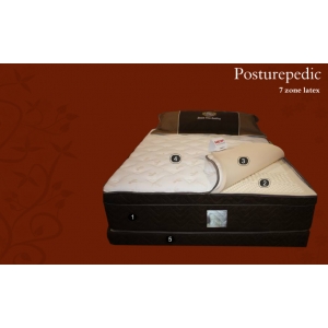 7- Zone Posturepedic Mattress